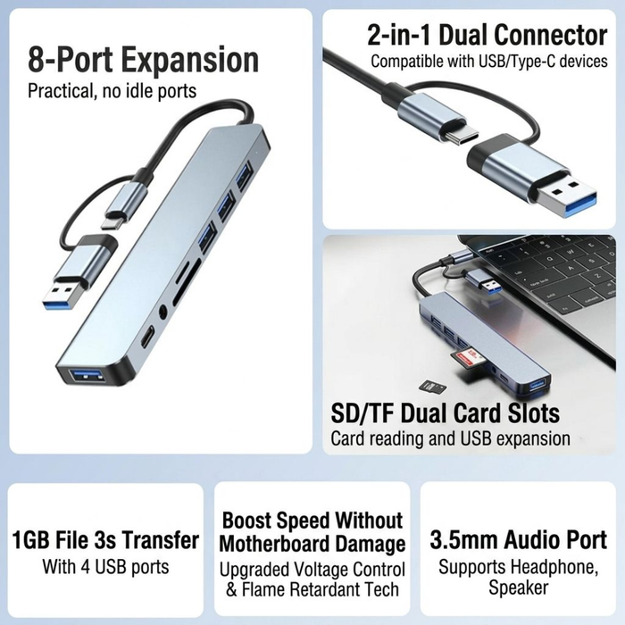 8-in-1 USB Hub ports overview with SD/TF card slots – FunBug USB hub in Pakistan