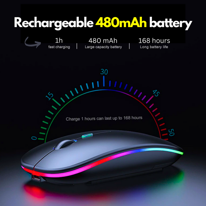 HP W10 Wireless Bluetooth Mouse 2.4GHz – FunBug gaming mouse in Pakistan