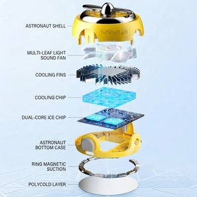 A02 Magnetic Semiconductor Mobile Phone Cooler