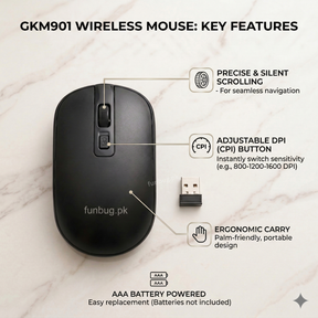Mini Wireless Keyboard & Mouse Combo - GKM901