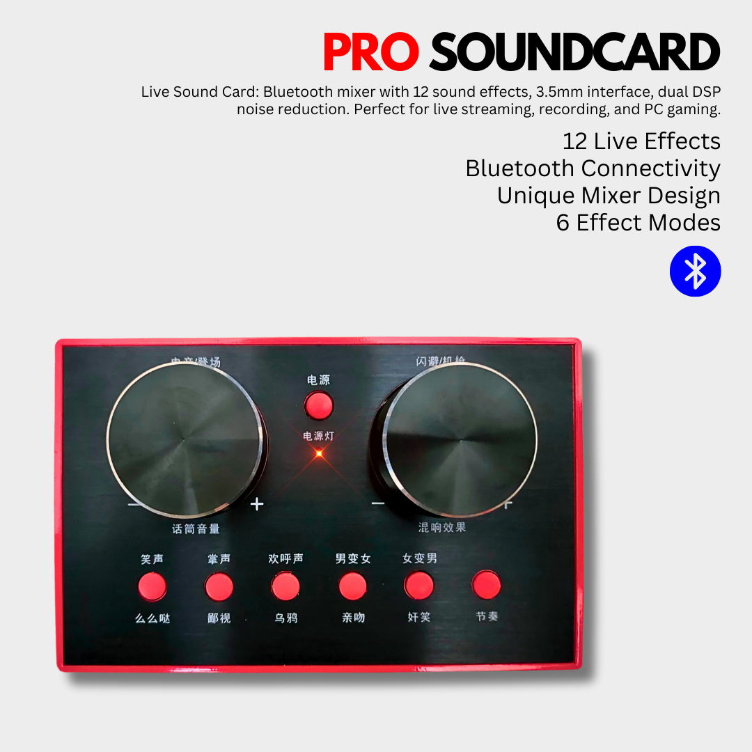 CM900 Microphone Kit