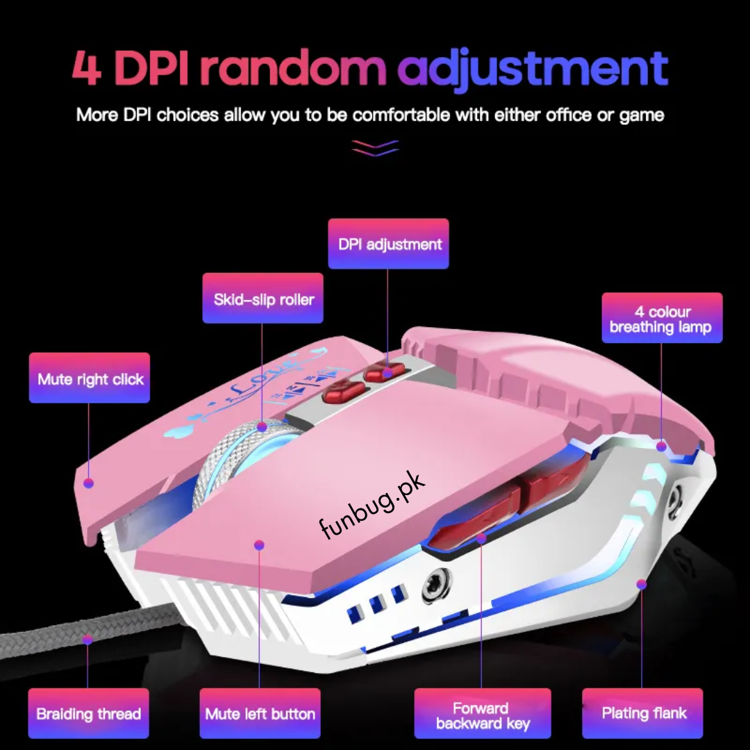 Pink Wired Gaming Mouse with 8 Buttons, Rgb
