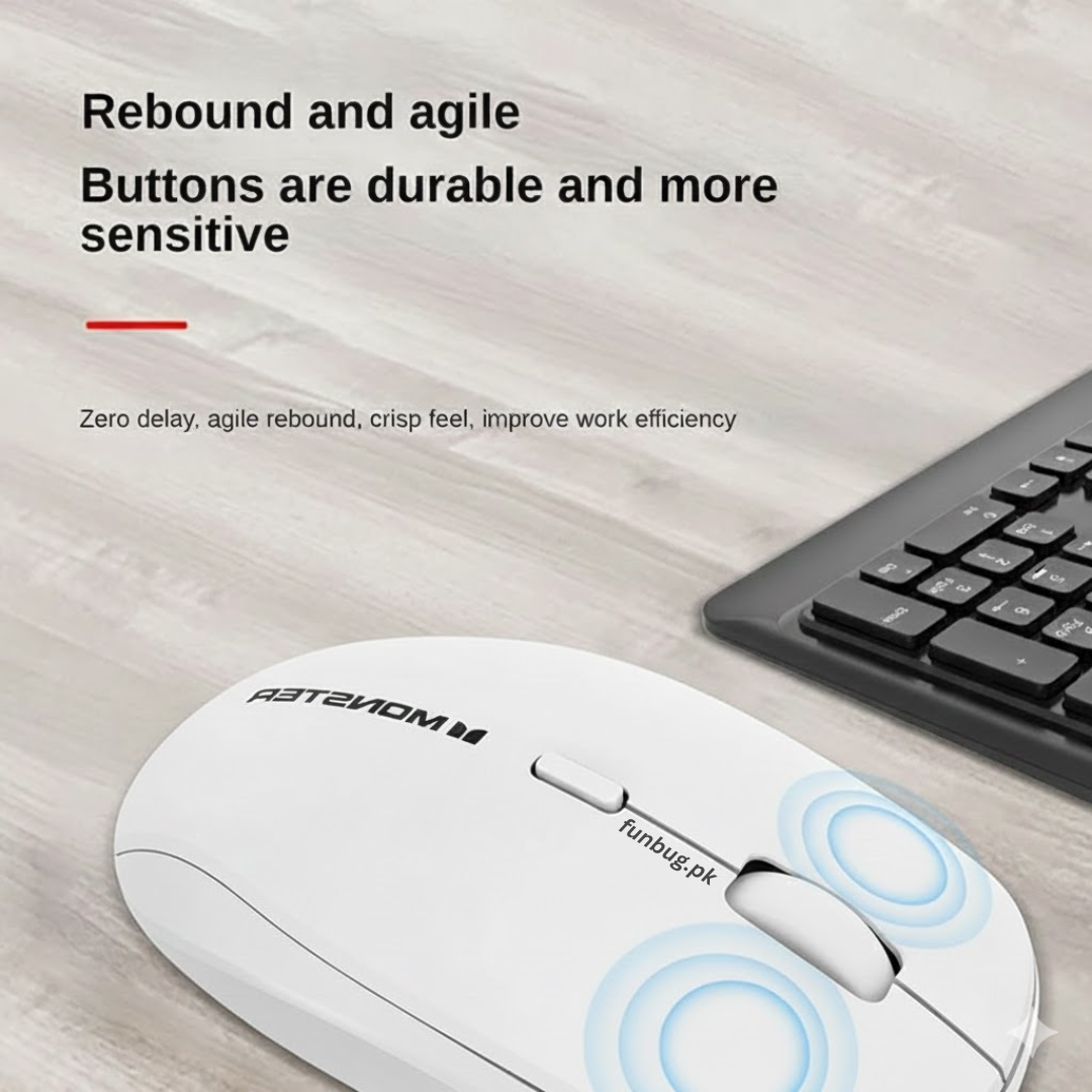 Monster KM3 Wireless Keyboard Mouse Combo