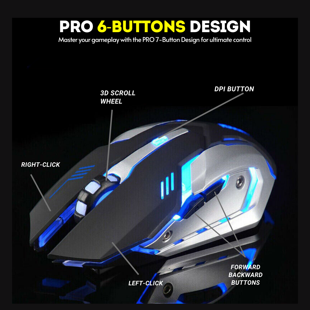 Original Foxin Rgb Gaming Mouse with 6 Buttons