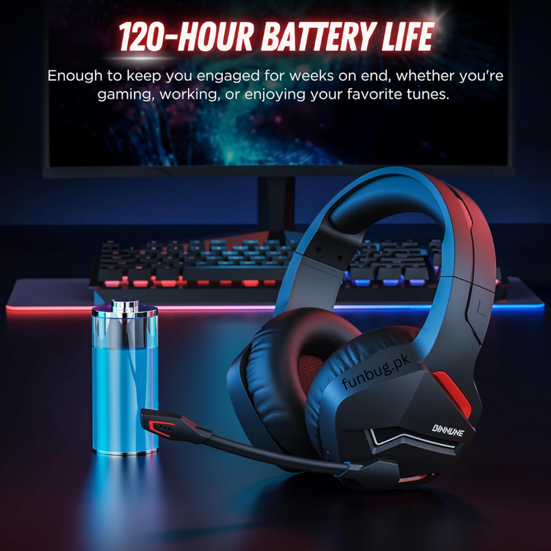 GMIX900 Dual Mode Headphones