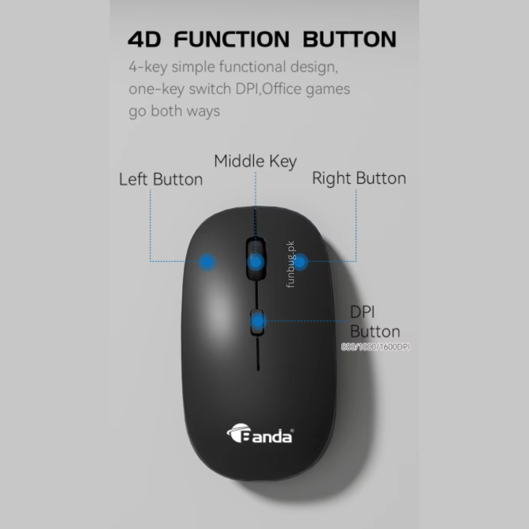 Wireless Keyboard & Mouse