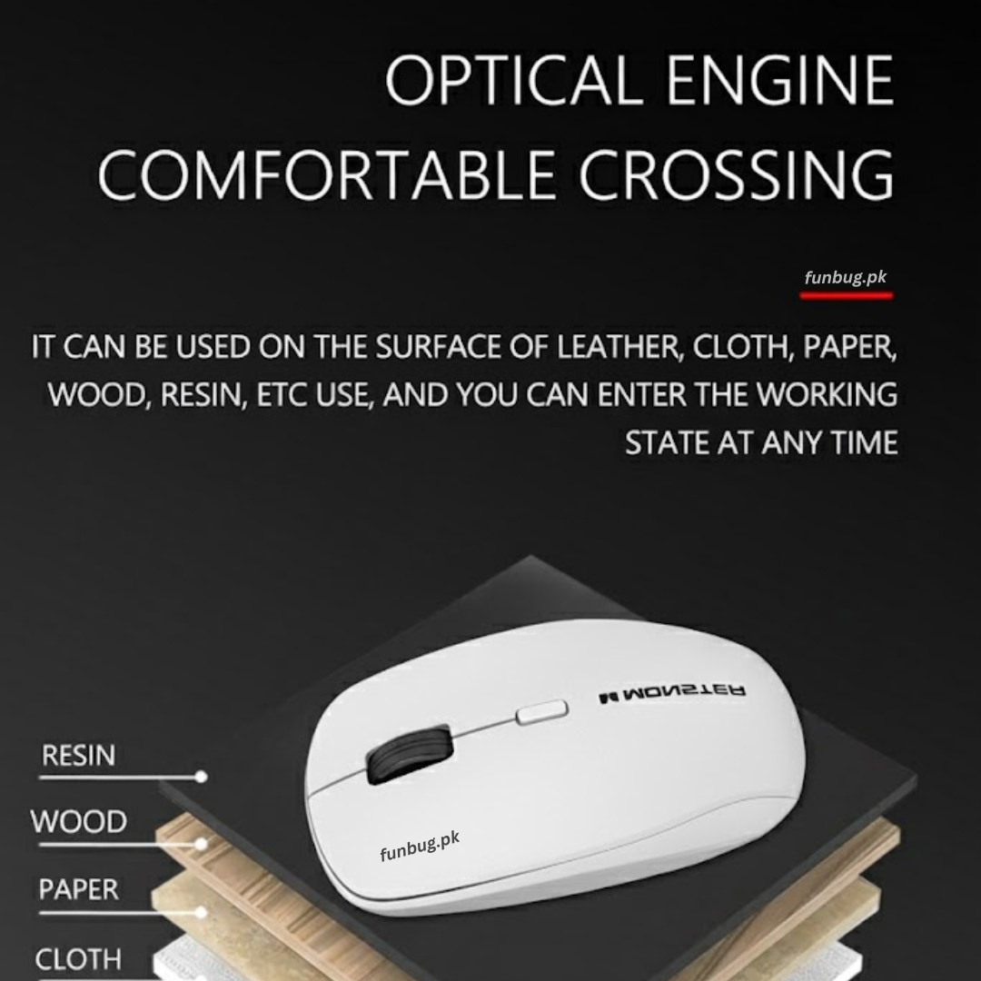 Monster KM3 Wireless Keyboard Mouse Combo