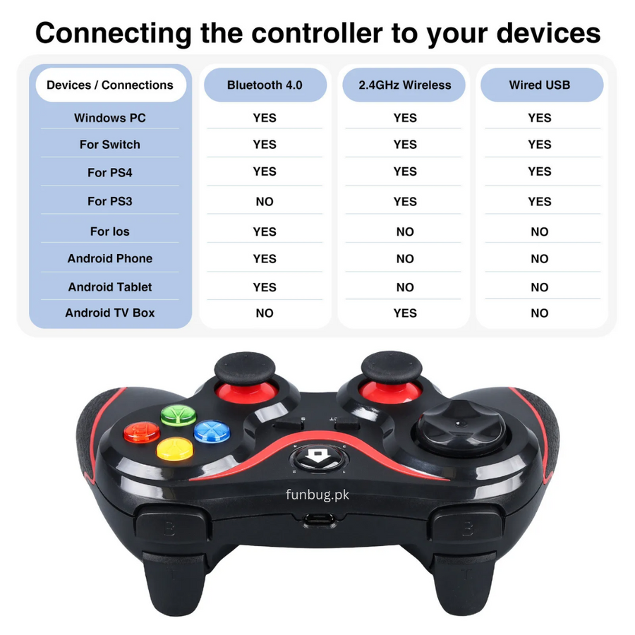Bluetooth Wireless Gaming Controller - X3 – FunBug gaming controller in Pakistan